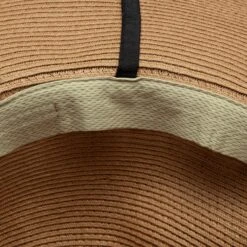 Sunday Afternoons Sojourn Hat -Sunday Afternoons sojourn hat sundial sweatband detail ss24 2500px